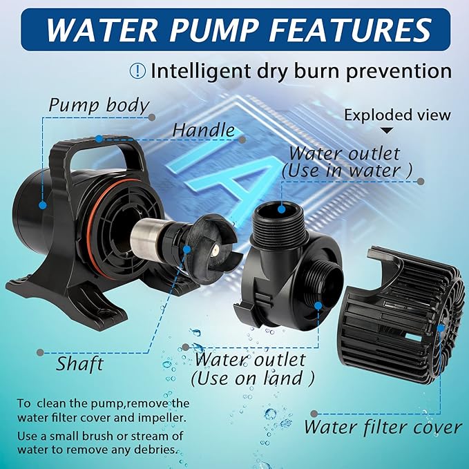 WaterRebirth (2900GPH-155W,UL listed) High Flow Large Fountain Submersible Water Pond Sump Pump Aquarium Electric Waterfall Pump Outdoor PS- 2900 (Pack of 2)