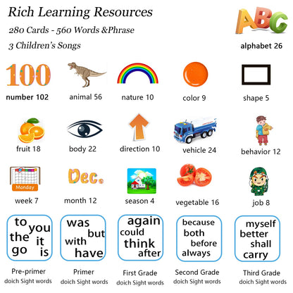 Startcan Talking Flash Cards Toys for Girls 1 2 3 4 5 6, Learn ABC, Numbers 0-100, Phrases, Objects, Adjectives, and More Dolch Sight Words,280 Cards with 560 Words/Phrases