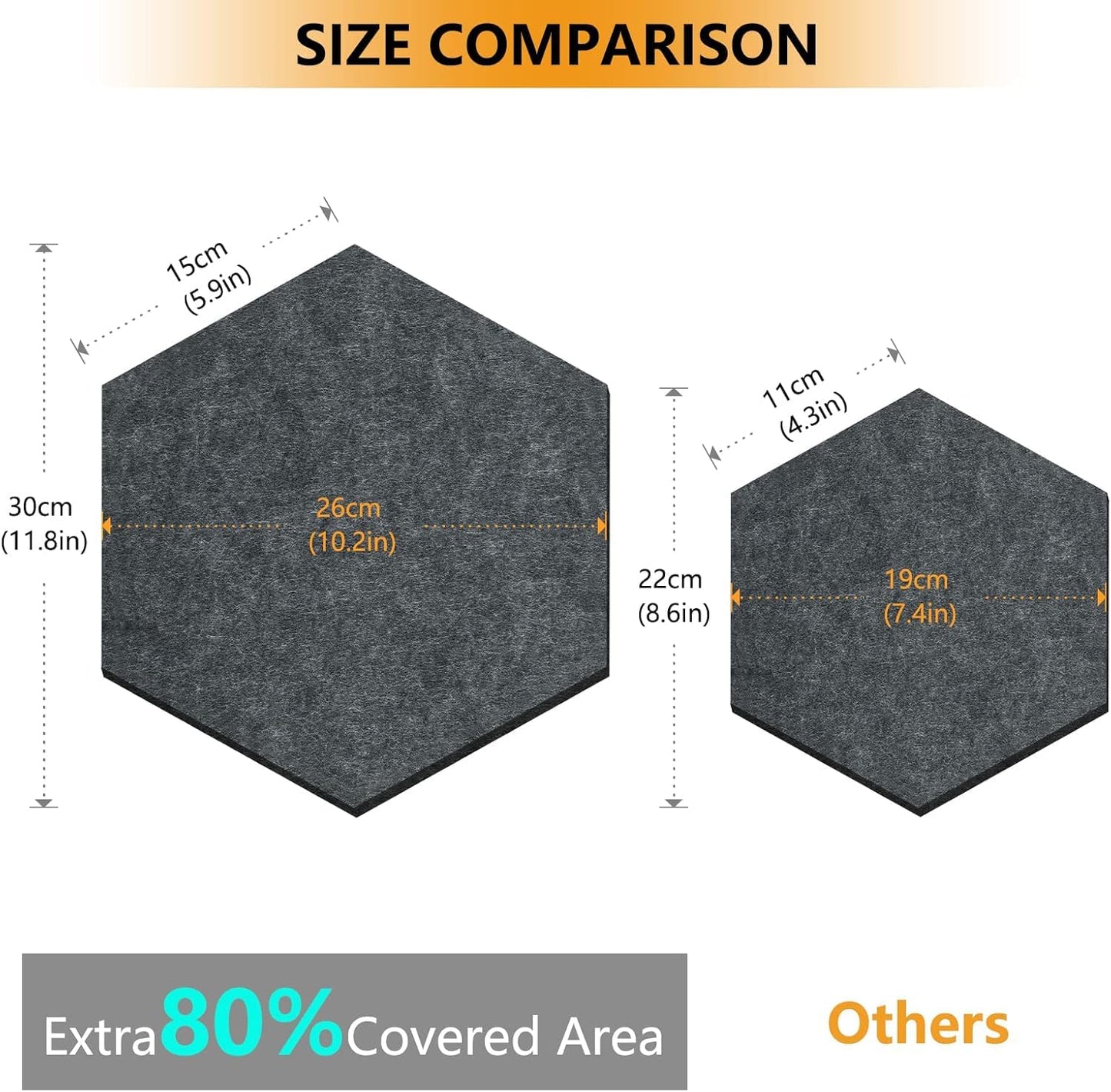 Uoisaiko 4 Pack Hexagon Felt Bulletin Board Tiles - 12" Large Thick Pin Board for Walls with 30 Push Pins, DIY Boards for Office Home School Decor, Aesthetic Hex Cork Board Alternative
