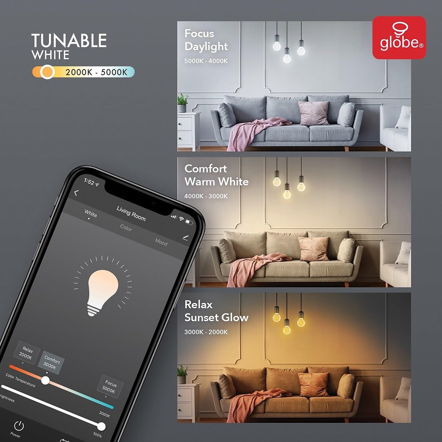 GLOBE Electric 34919 Wi-Fi Smart 5.5W (60W Equivalent) Straight Filament Tunable White Amber Glass LED Light Bulb, No Hub Required, Voice Activated, 2000K - 5000K, Vintage Edison Style, 500 Lumns