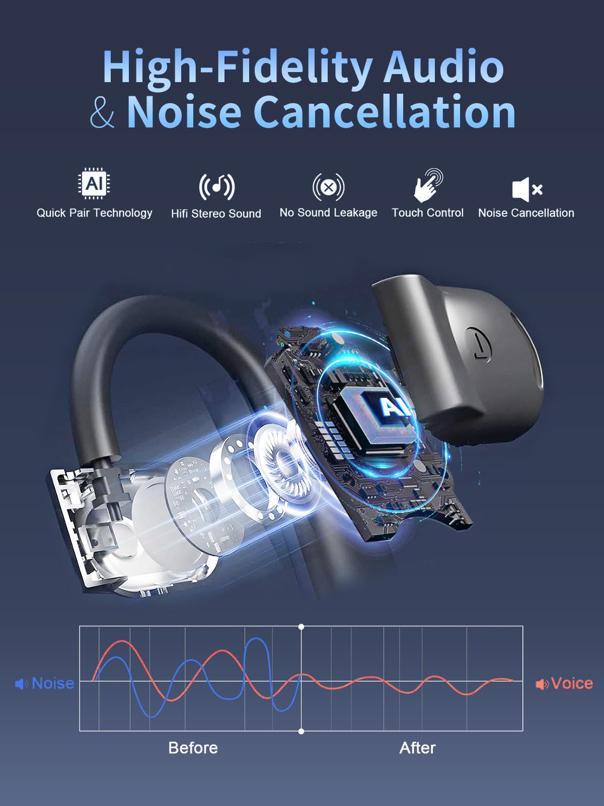 YETHKE 144 Languages AI Translation Earbuds, Bluetooth 5.4 Headphones Translator, 4-in-1 Smart Mode Touch Screen Real-Time Earphones Fit iOS and Android Devices, Ideal for Travel, Business, Learning