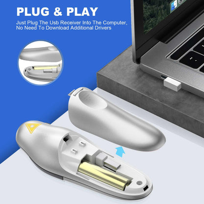 QUI 2 Pack Wireless Presenter PowerPoint Clicker, RF 2.4GHz USB Presentation Clicker for Google Slides, Keynote, Mac, Windows (USB, Silver)