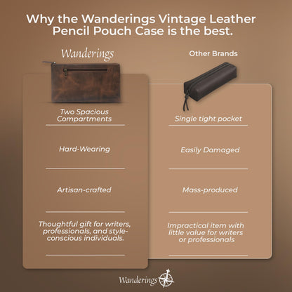 WANDERINGS Genuine Leather Pencil Pouch Case - Large 11" x 6.5" (28 x 16cm) - Hand Crafted Brown Leather Zipper Pouch - Slim Pencil Case Holder for Men and Women
