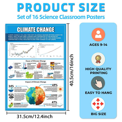 EggSun 16 Pcs Ecosystems Science Posters for High School Classroom Decorations, 11 x 16in Ecology Teaching Charts for Teachers Middle School Supplies Education Classroom Bulletin Board Wall Decor