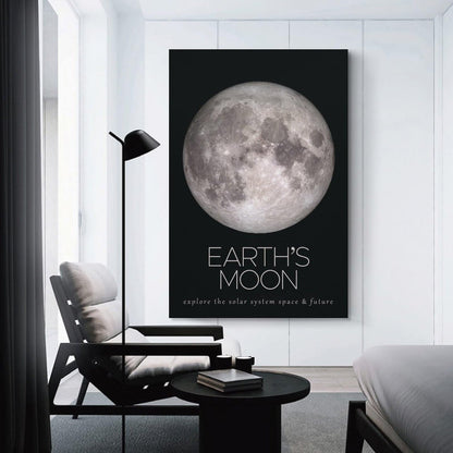 LGDSBHH Minimalist Earths Moon Solar System Canvas Wall Art - Educational Space Planet Poster - Science Classroom & Kids Bedroom Decor - 12x18 Inch (Unframed)