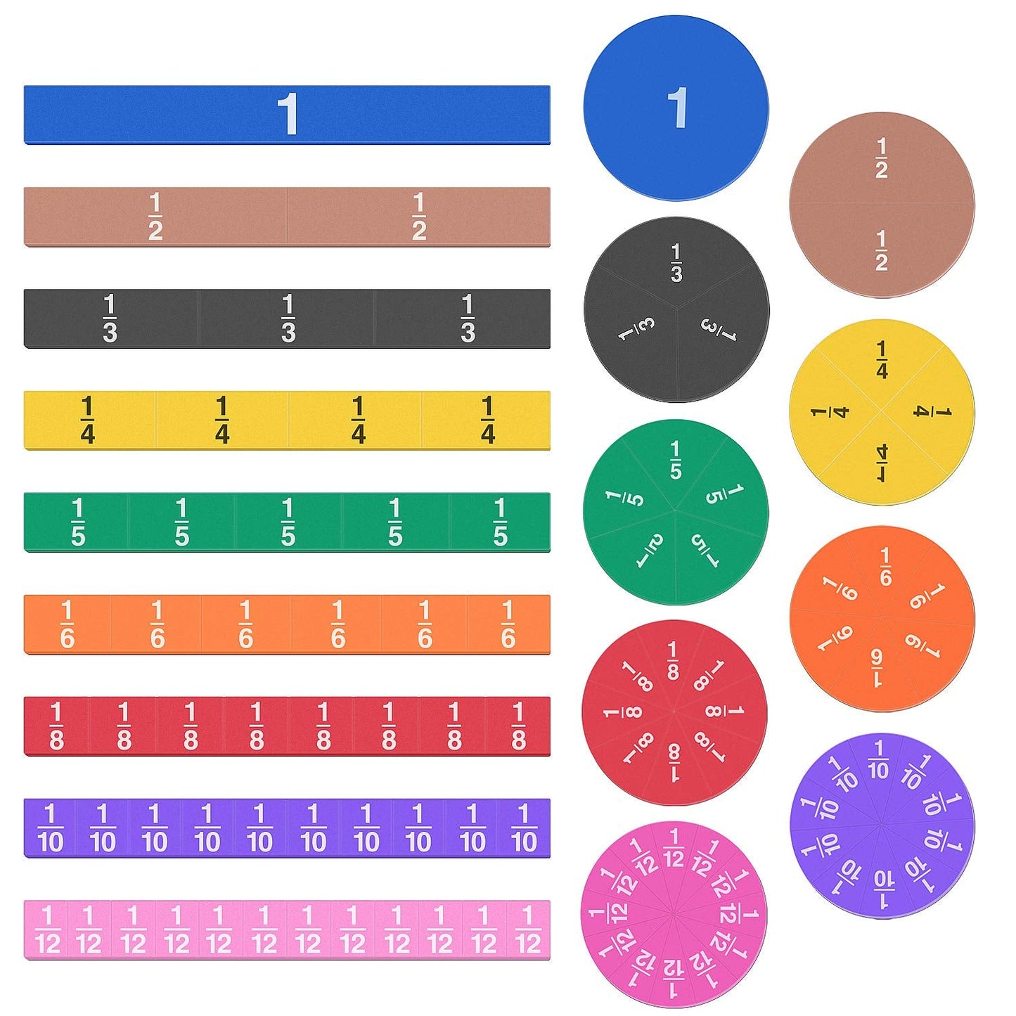Meetory 102 Pcs Magnetic Fraction Tiles & Fraction Circles, Math Manipulatives for Teacher Learning Educational Resources Early Math Skills