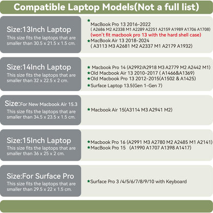 Benfan Laptop Sleeve 13 Inch Compatible with 2024 MacBook Air 13 M3 M2 M1, New MacBook Pro 13 M2 M1 Color Dark Brown