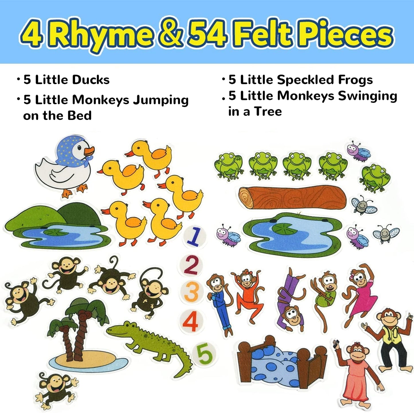CHEFAN Felt Board for Toddlers, Felt Pieces Storytelling Flannel Board with 5 Little Ducks, 5 Little Monkeys and 5 Green Speckled Frogs Stories for Preschool Activities, 4 Sets