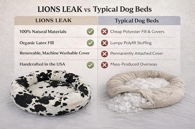 Round Dog Bed – Natural Canvas, Removable Washable Cover, Raw Cotton or Latex Fill, Hypoallergenic Non-Toxic, Made in USA (Cow Print Black White, Small, Firm Support – Raw Cotton)