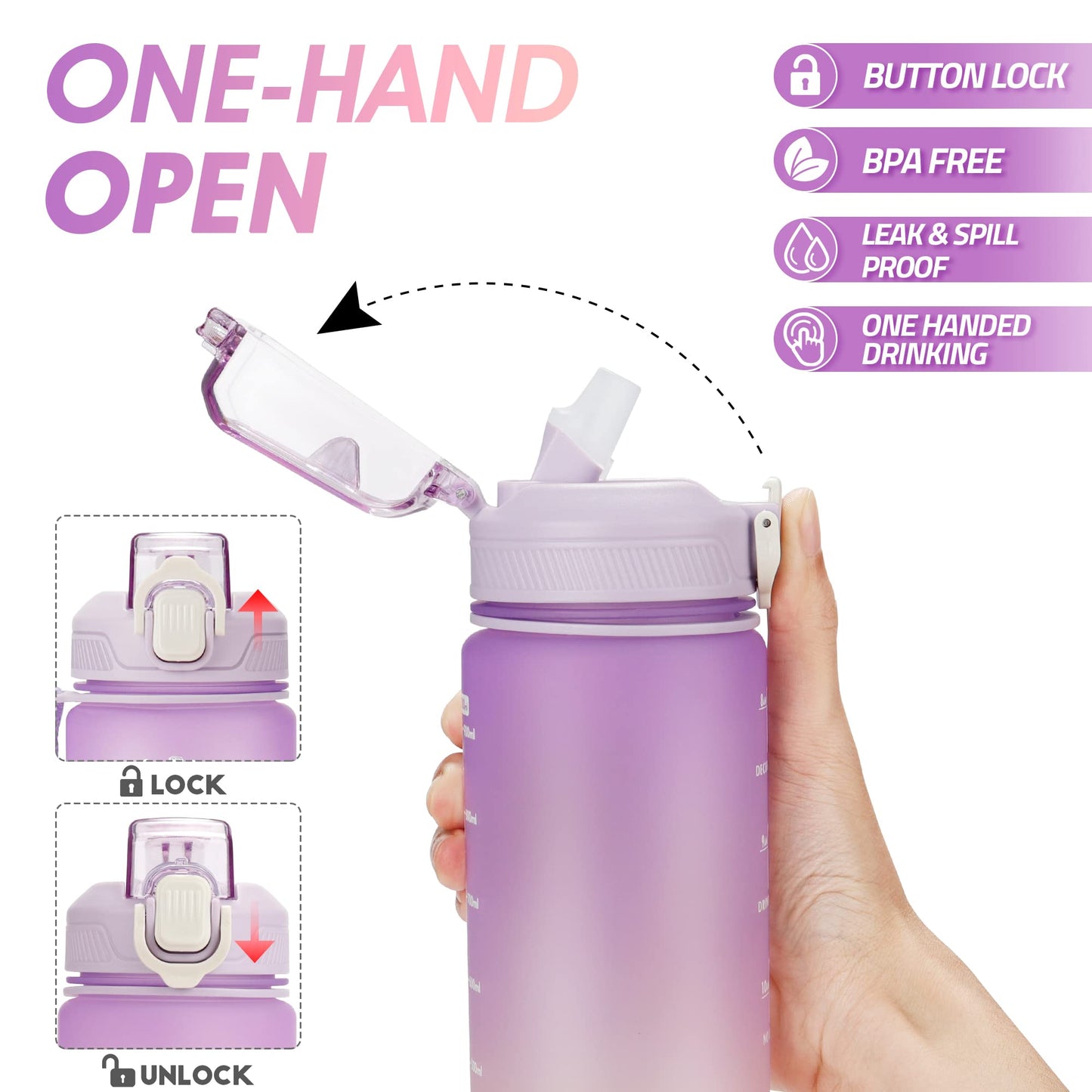 YC Kitchen Motivational Water Bottle with Time Marker- 32oz Water Bottles with Times to Drink, Leakproof & BPA Free Sports Water Bottle with Straw & Carry Strap for Fitness, Gym, and Outdoor Sports