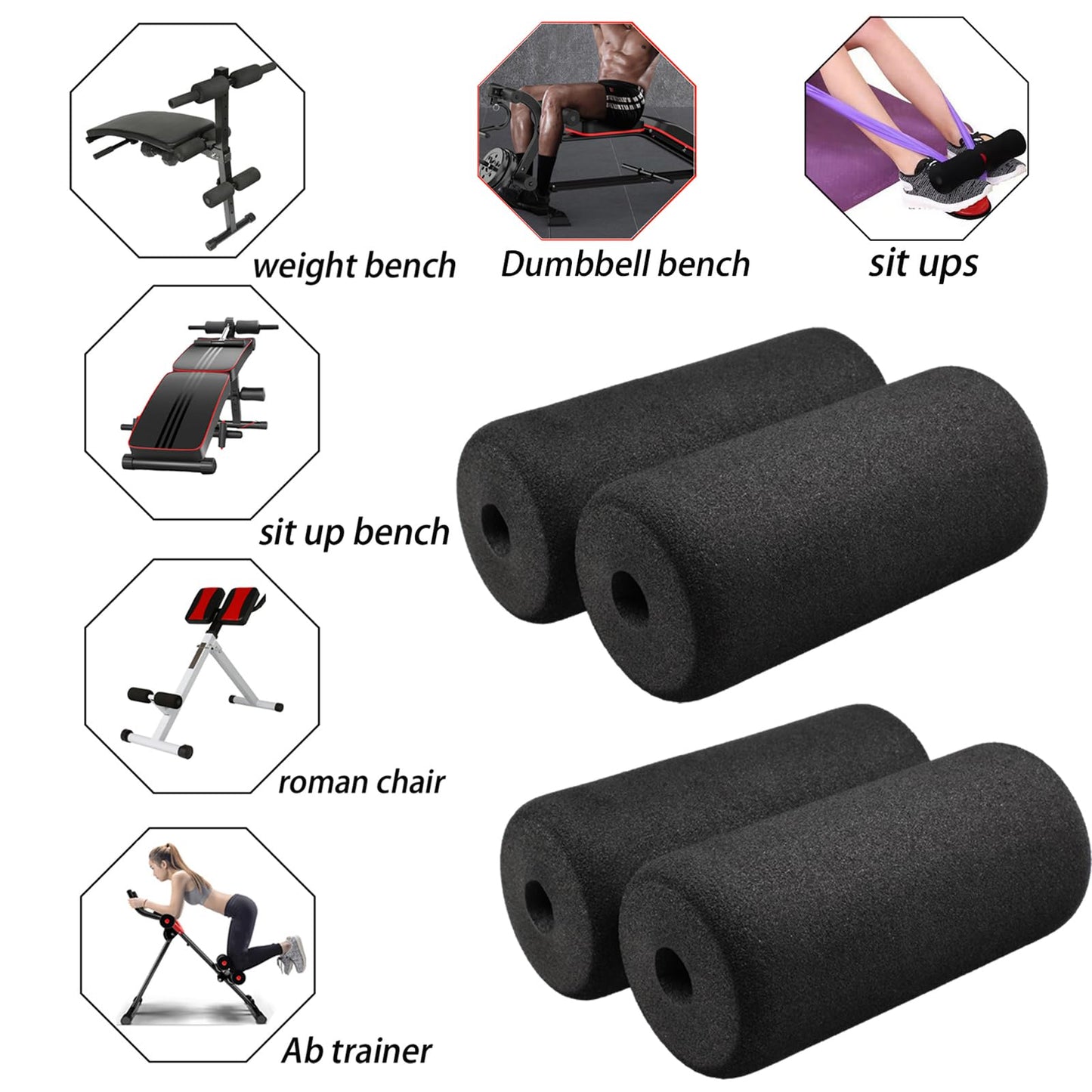 Foot Foam Pads Rollers(7.87in*3.14in*3.14in) for Exercise Machine, Inversion Table, Workout Bench, Sits Ups Replacement Parts, Home Gym Accesories