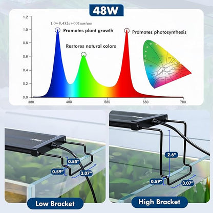 hygger Auto On Off Aquarium LED Light, 4 Mode Lighting Full Spectrum Fish Tank Light 24/7 Timer Colorful Fish/Sun/Nightlight/WRGB Cycle for Freshwater