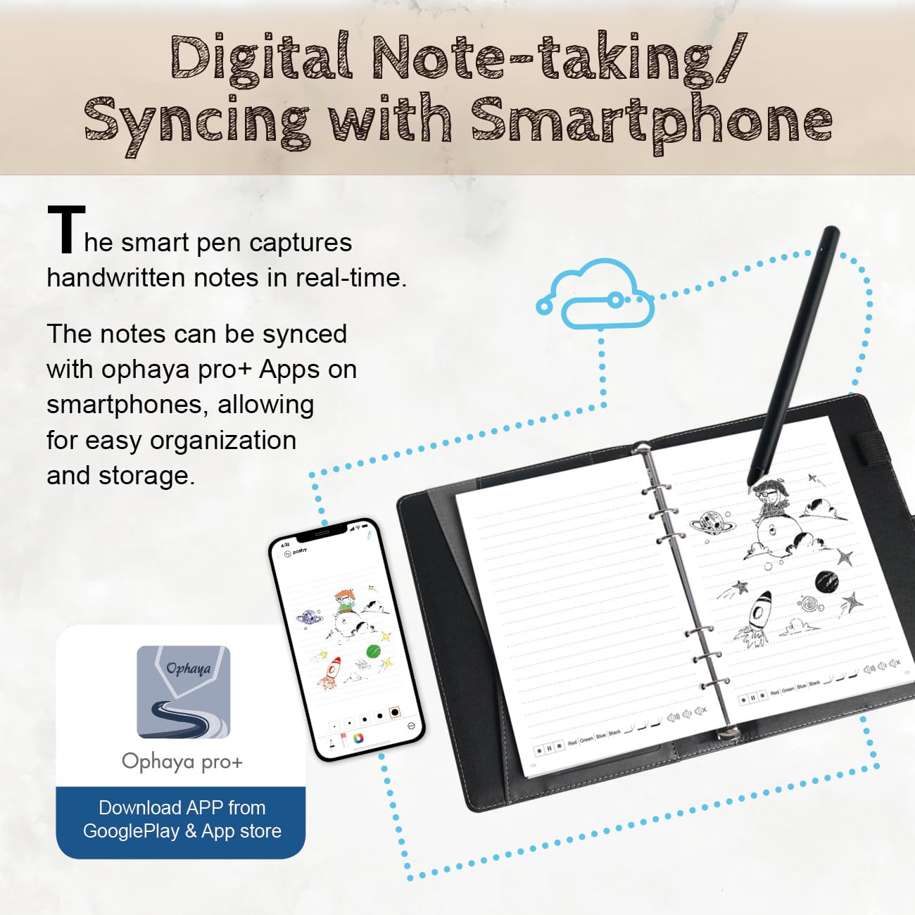 Ophaya 2 in 1 Digital Pen Smart Pen Writing Set, Includes Smartpen, Notebook, Use with Ophaya App for Notes Taking, Recording, Storing