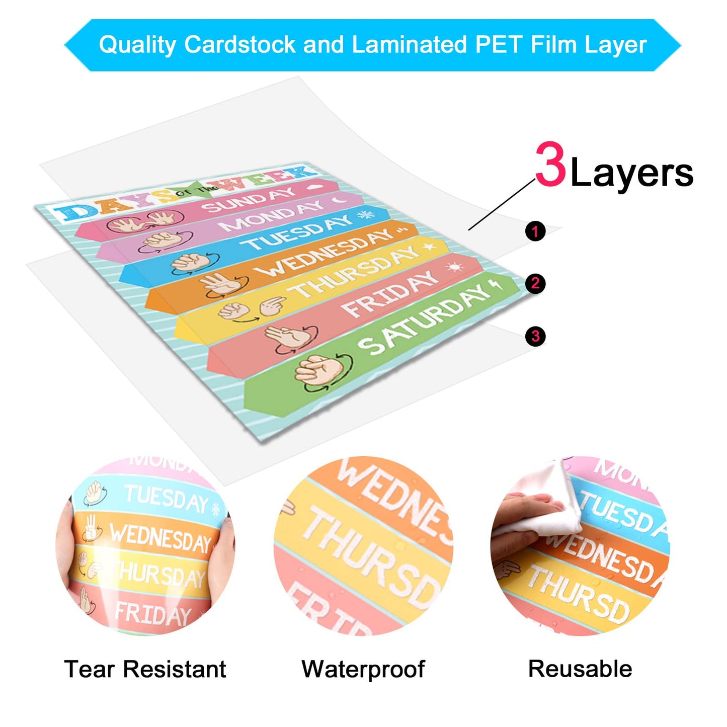 Set of 12 ASL Posters ABC Sign Language Flash Cards American Sign Language Learning Poster for Toddler Kids Students Classroom Decorations ASL Gift