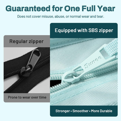 SUNEE Zipper Binder 3 Ring, 3 Inch O-Ring with Handle and Shoulder Strap, 600-Sheet Capacity, 5-Tab Expanding File Folder, Multi-Pockets for Middle School Organizer Binder with Zipper, Sky Blue