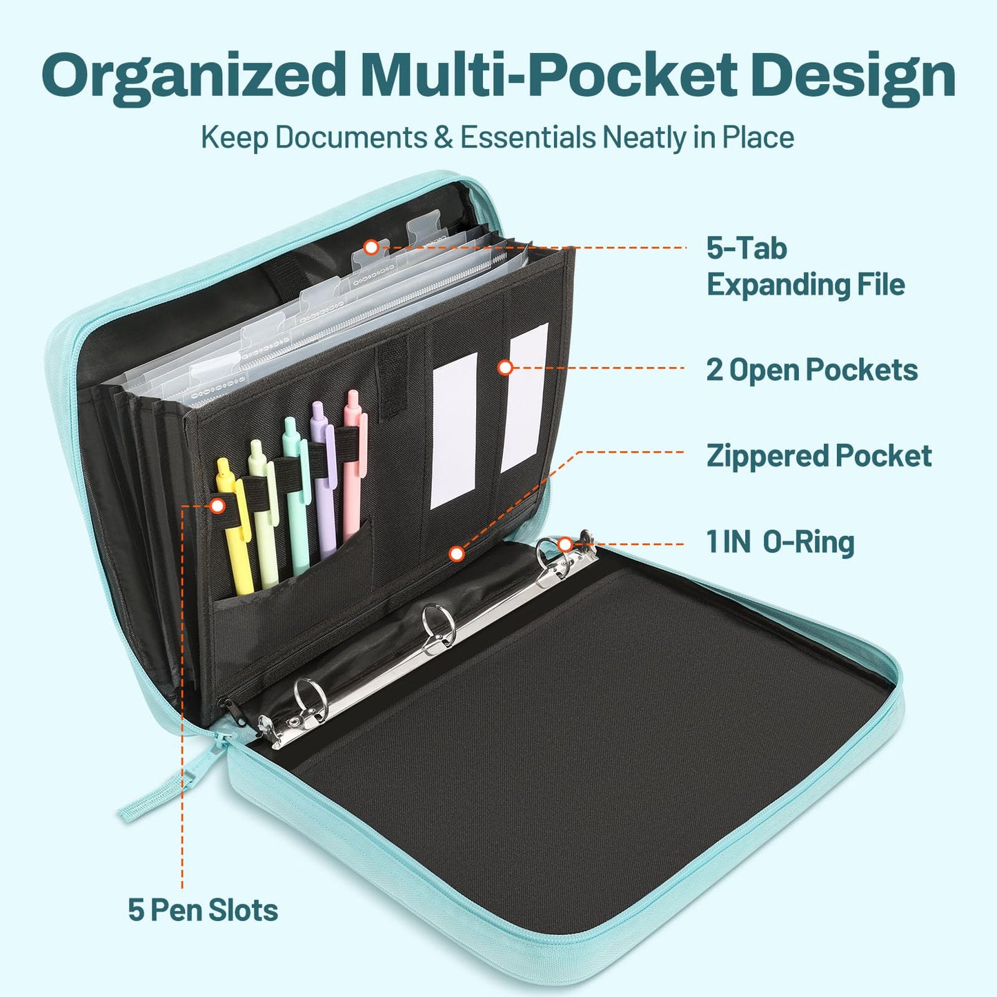 SUNEE Zipper Binder 1 Inch, Removable 3-Ring Binder, 175-Sheet Capacity, 5-Tab Dividers Expanding File Folder, Small Binder Bag Organizer Storage for Student School Classroom Supplies, Sky Blue
