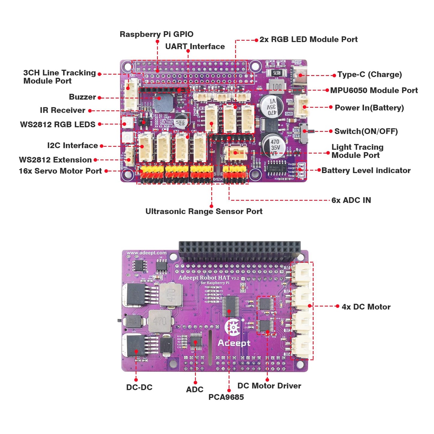 Adeept PiCar Pro V2 Smart Robot Car Kit with 4-DOF Robotic Arm for Raspberry Pi 5/4/3(Pi NOT Included), Programming Educational STEM Project Robotics, Obstacle Avoidance, Line Tracking, USB-C Charging