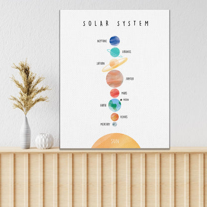 KEUSPI Kids Nursery Solar System Educational Wall Decor Canvas Wall Art Painting Paints Picture for Home Kids Room Homeschool Classroom Preschool,11x14 Inch,Gifts for Kids Girls Boys