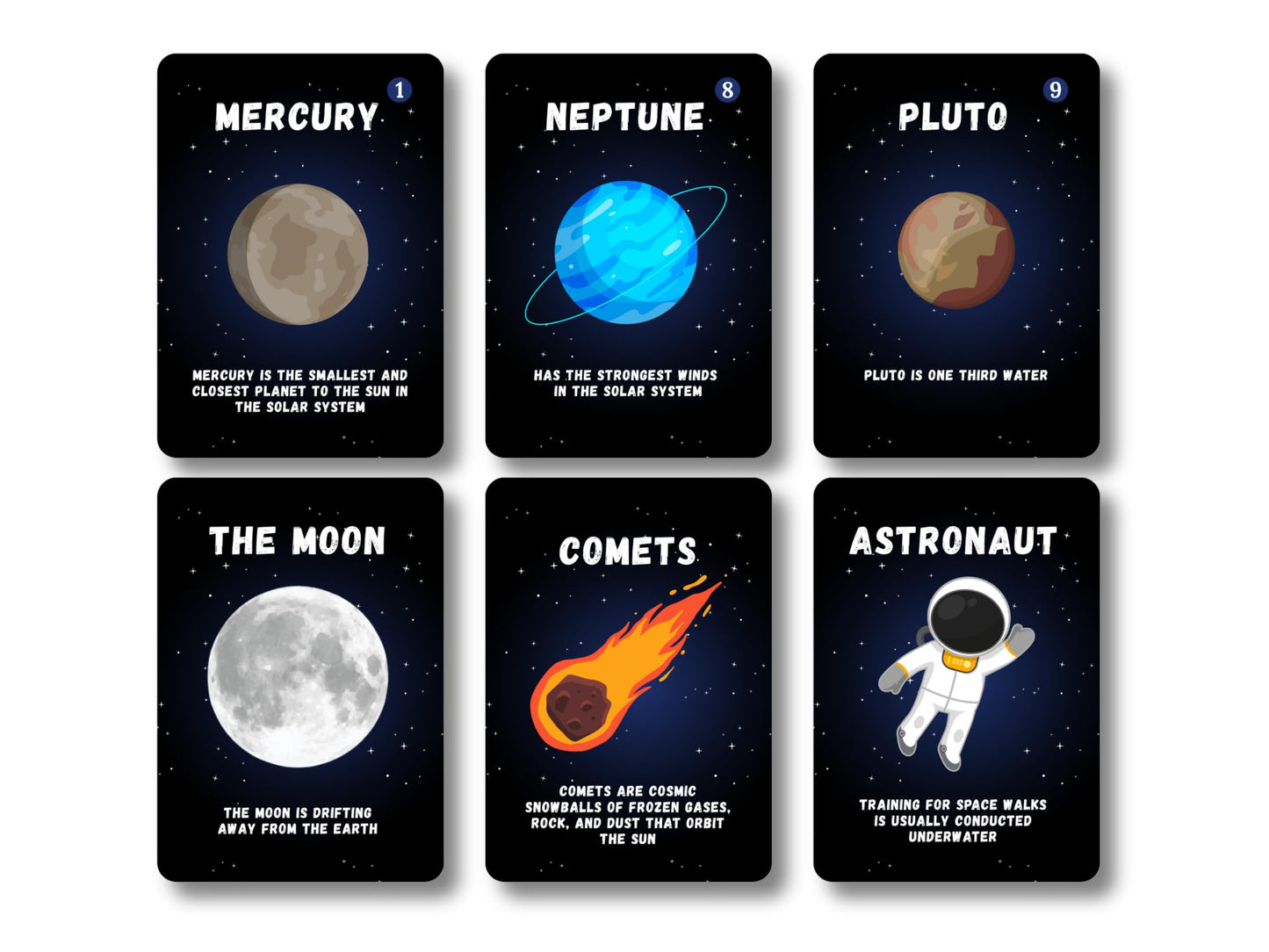 Solar System Flash Cards Educational Teaching Science Children Kids, Planets Solar System Cards, Fun Facts