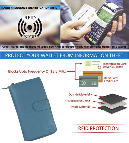 Mou Meraki Big Fat RFID Blocking Leather Organizer Checkbook Wallets For Women - Clutch