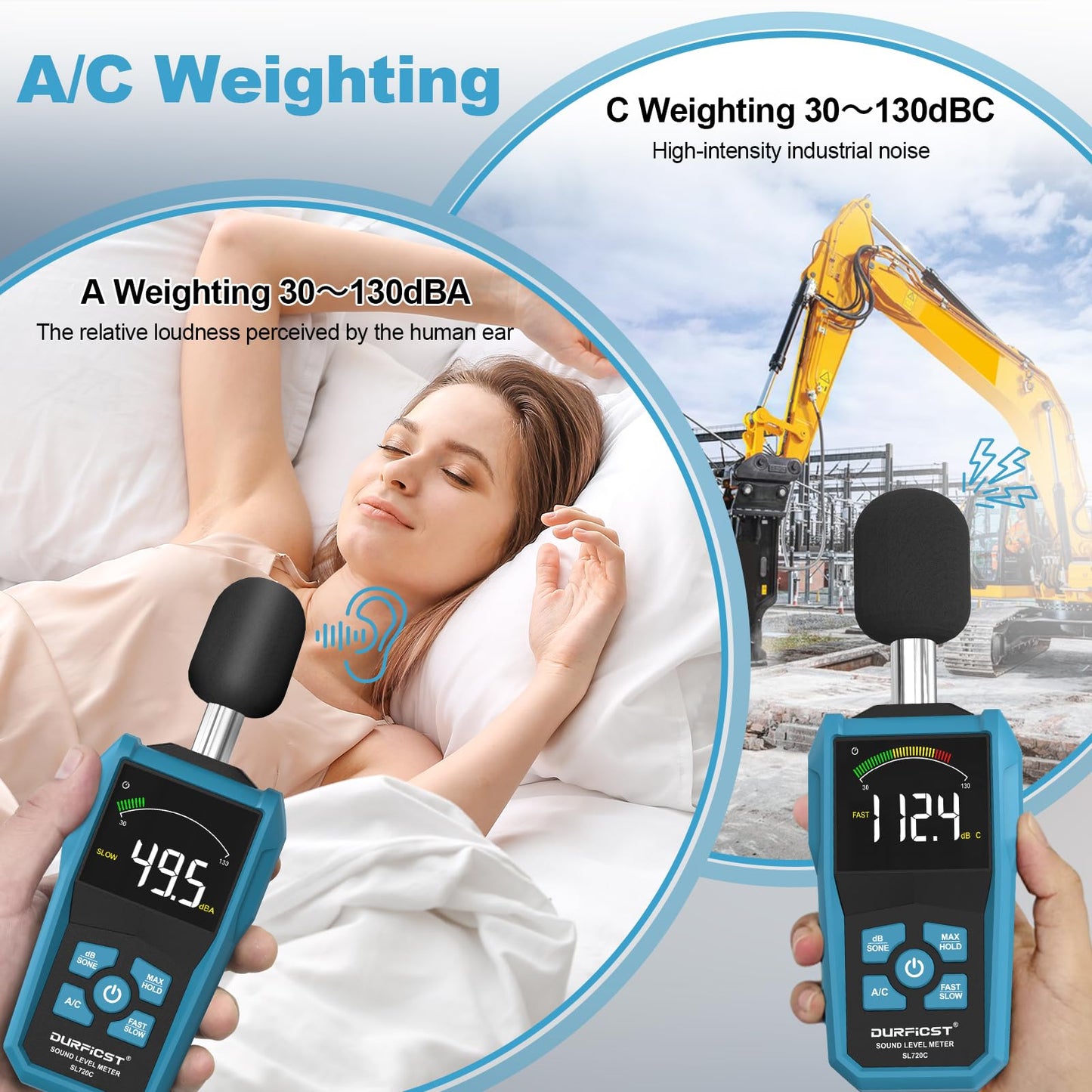 Decibel Meter, DURFICST Sound Level Meter with LCD Color Screen, 30-130dB SPL Meter with A/C Weighting, Data Hold, MAX/MIN,dB/SONE Unit,FAST/SLOW Response,for Home, Office, Factory, Noisy Neighbors