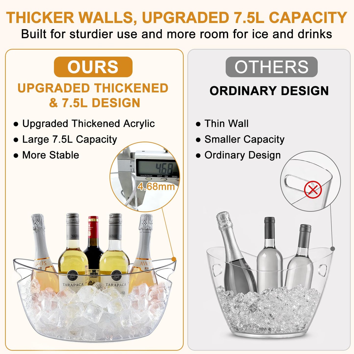 7.5L Ice Buckets for Parties 2 Pcs, Upgraded Thickened Acrylic Ice Bucket Set with 2 Scoops,Large Clear Beverage Tub, Champagne Bucket and Drink Bucket for Wine,Beer,Cocktails and Mimosa Bar Supplies