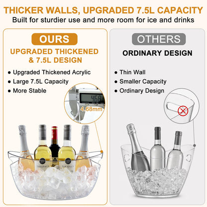 7.5L Ice Buckets for Parties 2 Pcs, Upgraded Thickened Acrylic Ice Bucket Set with 2 Scoops,Large Clear Beverage Tub, Champagne Bucket and Drink Bucket for Wine,Beer,Cocktails and Mimosa Bar Supplies