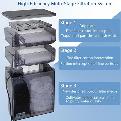 External Hang-On-Back Aquarium Filter Trickle Box Wet/Dry HOB Filter with 3-Stage Filtration Pump for Small Fish Turtle Tank