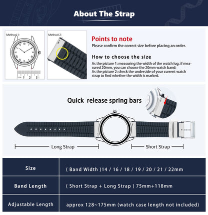 BINLUN Leather Watch Bands Quick Release 14mm-22mm Breathable Micro-Perforated Leather & Rubber Hybrid Watch Straps Silicone-Lined SmartWatch Replacement Bands Men Women (White,Sliver Buckle,22mm)