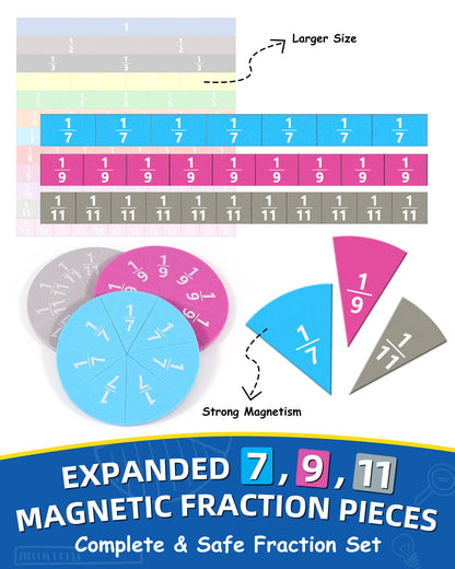 Gotoofun Magnetic Fraction Tiles & Fraction Circles Activity Classroom Set Math Manipulatives Educational Puzzle for Elementary School Fraction Magnets & Resources Montessori Learning Toys