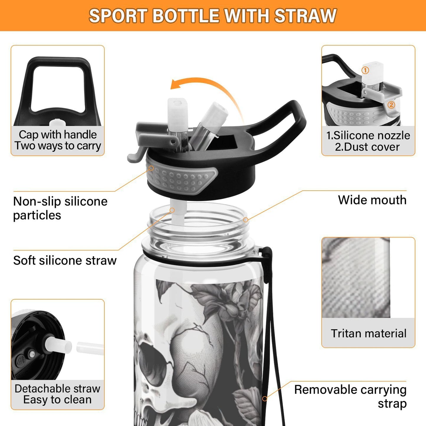 GOODOLD White Skull 32 oz Water Bottle - Clear Tritan, BPA-Free, LeakProof with Carry Strap for Sports, Gym & Outdoor Activities