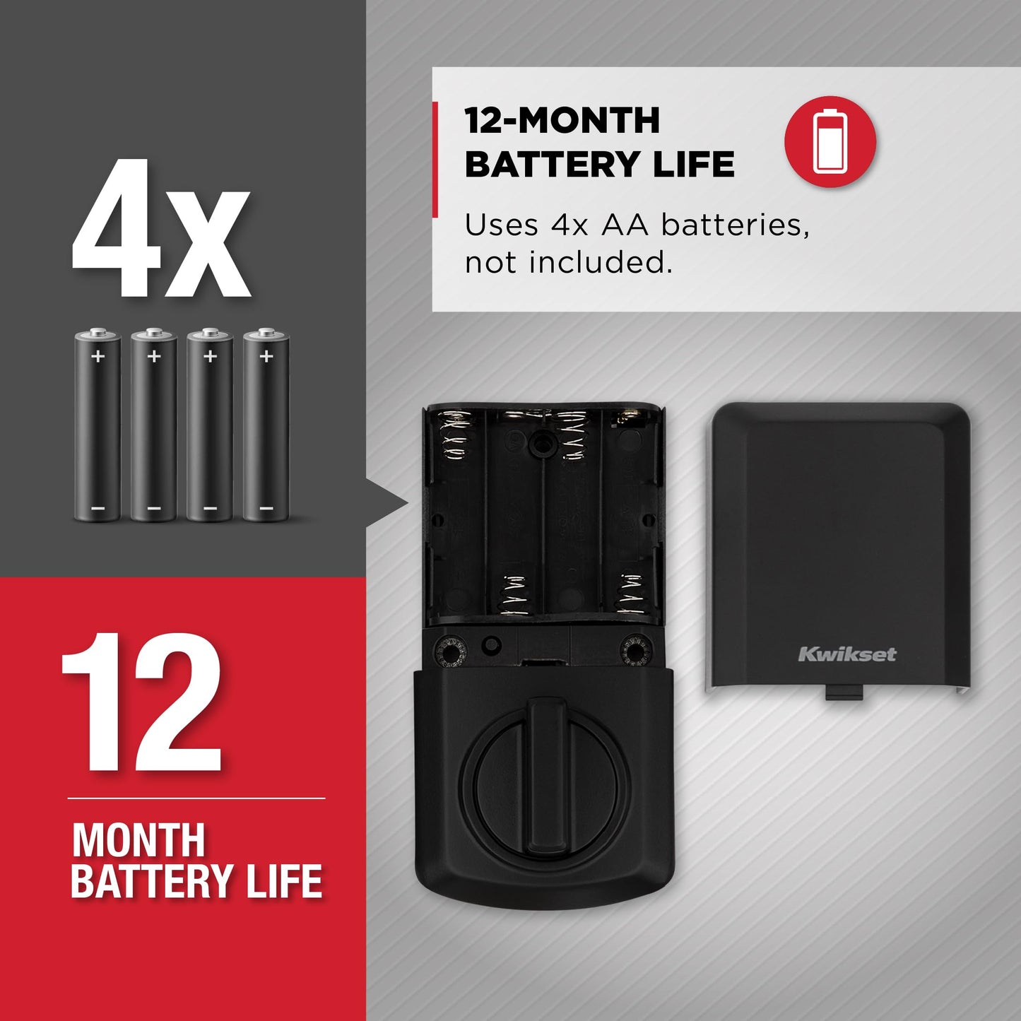 Kwikset SmartCode 270 Keyless Entry Electronic Touchpad Deadbolt Door Lock with Auto-Lock, Custom User Codes, Advanced Security in Satin Nickel Traditional