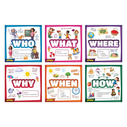 SPARK INNOVATIONS WH Questions Classroom Posters, Educational Learning Charts For Preschoolers, Speech Therapy Materials, Homeschool Supplies, Kindergarten, Playroom Childrens Wall Art