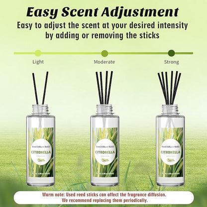 SCENTORINI Reed Diffuser Oil Refill, Citronella Diffuser Oil 6.76 Fl Oz, Lemongrass Scented Essential Oil Refill for Summer Home Fragrance for Room Spa Bathroom Hotel Decor, Patio, Outdoor