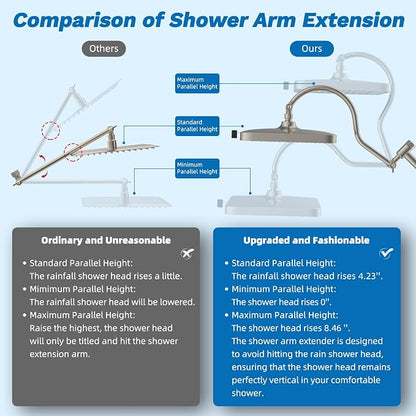 Hibbent 5-spray Dual Filtered Rainfall Shower Head Combo, High Pressure 13'' Showerhead with 10 Spray Mode Handheld, Easy Reach 4-way Diverter Arm with Pause Mode, 71'' Hose & Holder, Brushed Nickel