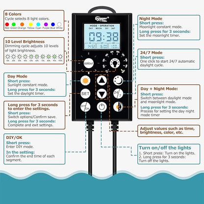 hygger 38W Aquarium Light, 24/7 & DIY Mode Fish Tank Light with Timer, IP68 Waterproof Full Spectrum, 8 Colors, 10 Brightness Day & Night Cycle Memory Function for 29-35 Inch Tank