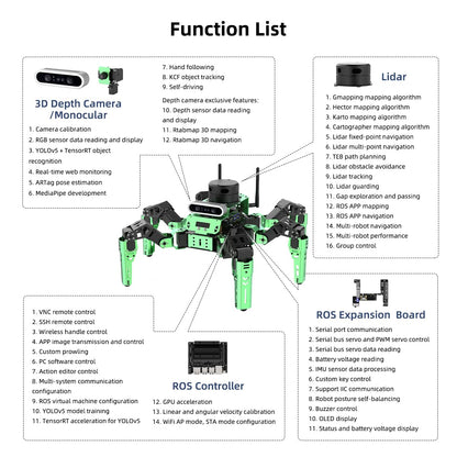 Hiwonder JetHexa Hexapod Robot Kit for Jetson Nano 3D Depth Camera, G4 Lidar and Lidar Mapping Navigation ROS AI Robot Kit (Advanced Kit)