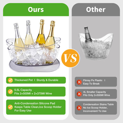 SRRUI Ice Bucket，Upgraded Beverage Tub with Anti Condensation Silicone Pad and Ice Scoop Set，5.5L Ice Tub，Party Cooler，Mimosa Bar Supplies