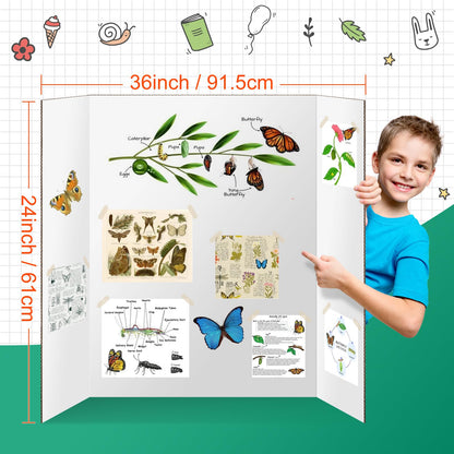 4 Pack Trifold Poster Board, IKAYAS 24" X 36" Double Sided White Tri-fold Poster Boards, Science Fair Display Boards Presentation Boards for Mounting, Art, Display, Projects Classroom Supplies
