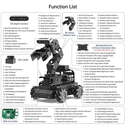 HIWONDER ROS2 Robot Car with ChatGPT Large AI Models, 6DOF Robotic Arm SLAM Mapping Navigation AI Vision Voice Control Scene Understanding ROS Education, LanderPi Starter Kit Without RaspberryPi