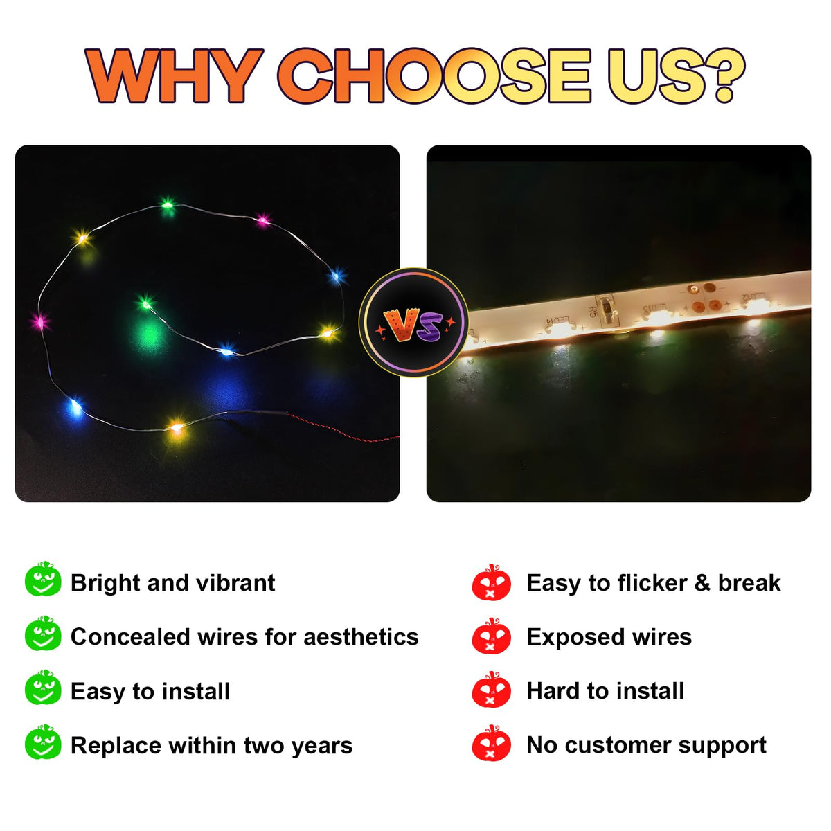 Hilighting Upgraded Led Light Kit Compatible with Lego Halloween Wreath Building Set, Lights Decoration Compatible with Lego 40825 (Model Not Included)