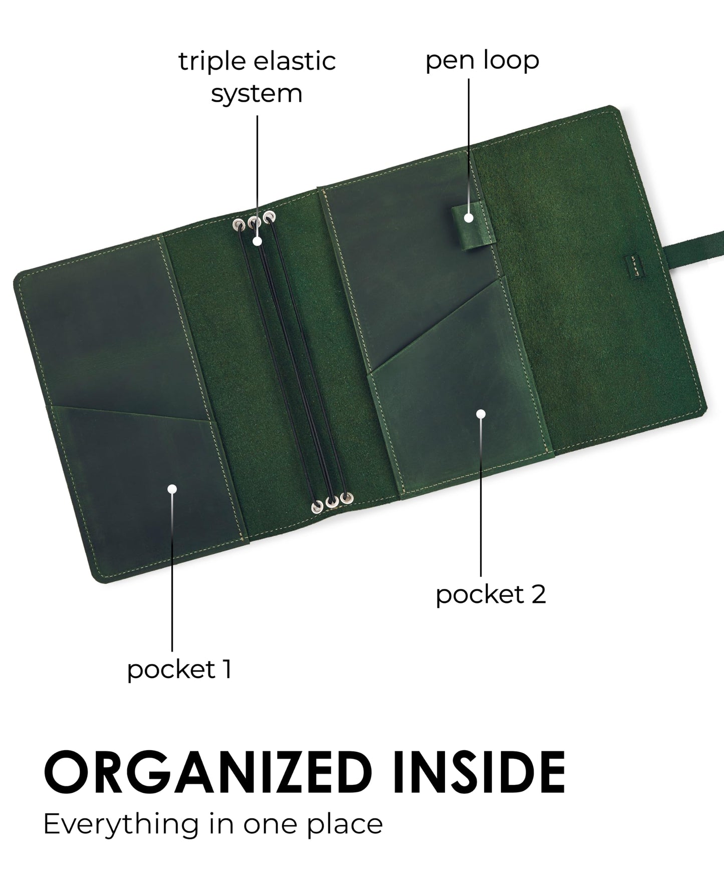 Leather Journal Cover – Refillable A5 Notebook Cover (5.8" x 8.3") with 3 Elastic Bands for Multiple Inserts, Genuine Leather Travel Diary Case with Pockets & Pen Holder Green (Inserts Not Included)