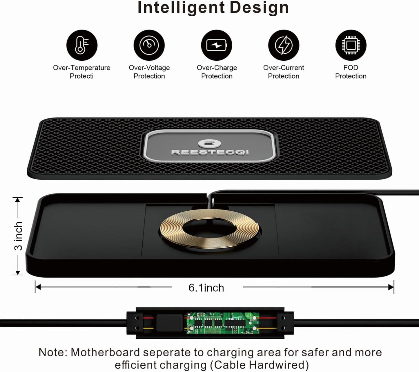 Wireless Car Charger Pad, REESTECQI 15W Wireless Charging Pad for Car Non Slip Phone Car Wireless Charger [40W Car Charger Included] for iPhone 16 15 14 13 12 11, AirPods 3/Pro 2, Samsung S24/S23/S22