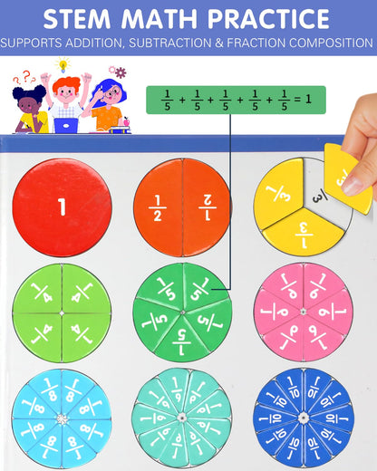 Magnetic Fraction Demonstration Book, Magnetic Fraction Tiles & Circles Educational Puzzle Set, Montessori Fraction Playbook for Kids, Math Manipulatives for Elementary School