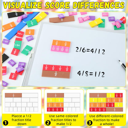 Sayglossy 24 Sets Fraction Tiles Set for Math Classroom Fractions Manipulatives Math Learning Manipulatives for Home School Supplies