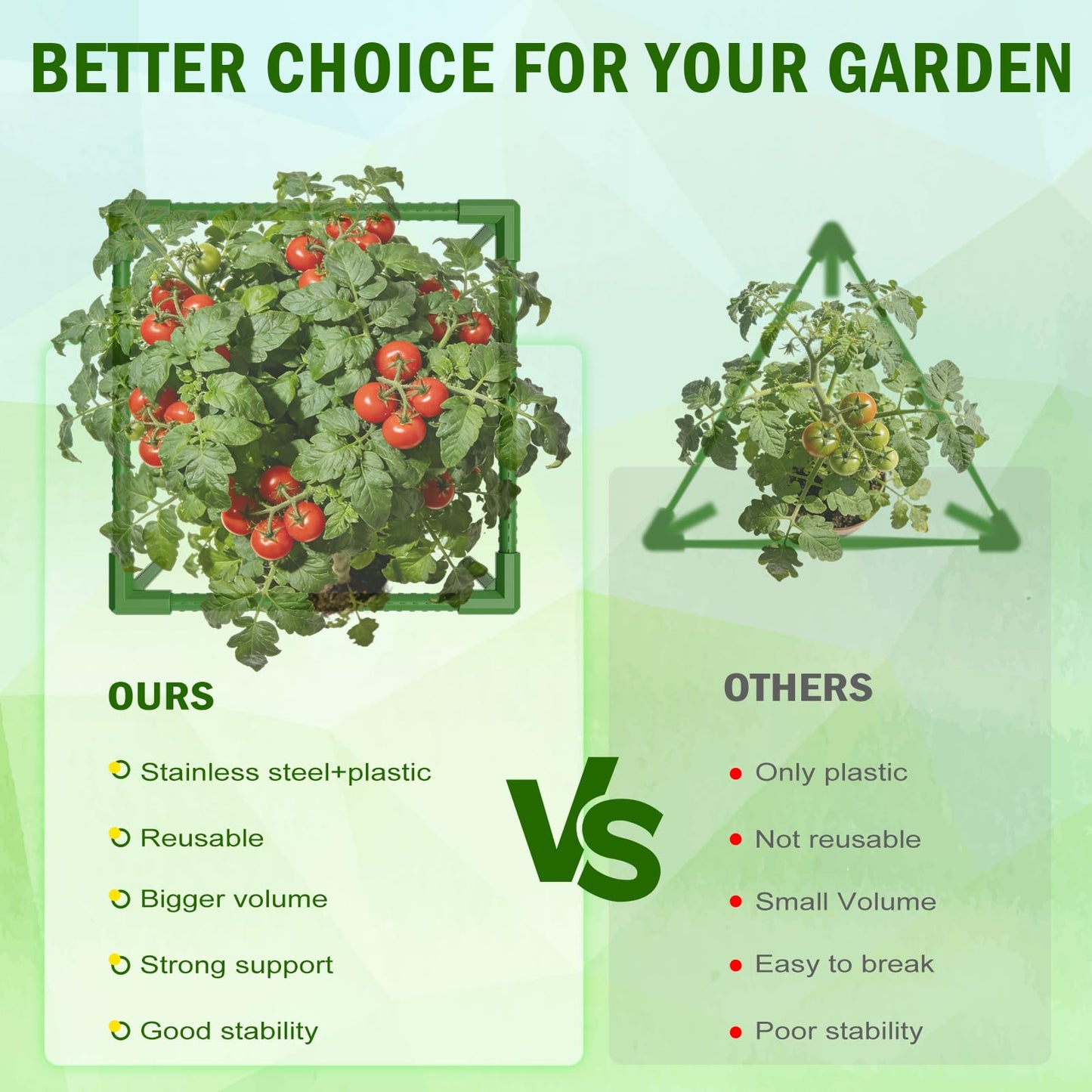 Uyittour 3 Pack Square Tomato Cages for Garden, 45" Heavy Duty Tomato Trellis Plant Support Cages for Raised Garden Bed Climbing Vegetables, Set with Garden Gloves, 20 Clips & 65FT Tie Wire