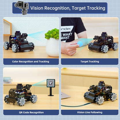 ROS2 Robot Car for Raspberry Pi 5 Programmable AI Vision Smart Robot Kit 360° Omnidirectional Movement Chassis, Lidar SLAM Mapping Navigation Path Planning Autonomous Driving, MentorPi M1 Without RPi