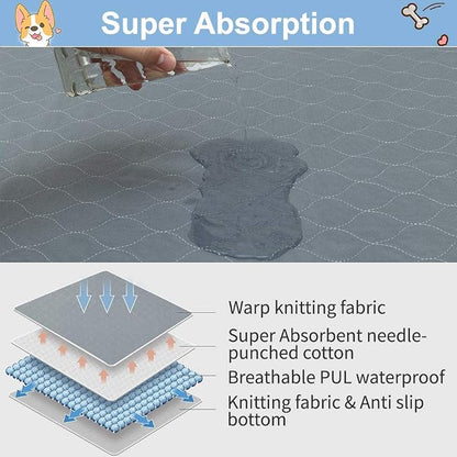 KOOLTAIL Washable Pee Pads for Dogs, 2 Packs Super Absorbent Leakproof & Non-Slip Dog Pee Pad Extra Large, Reusable Puppy Training Pads Waterproof, Pet Mat Rug for Whelping,Floor,Crate,Cats, 34"x36"
