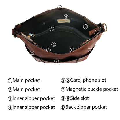 LETEULO Hobo Bag for Women Crossbody Bag Purse and Handbag Leather Shouler Bags Large Capacity (Coffee)