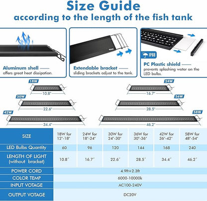 hygger 18W Full Spectrum Aquarium Light for 12-18 Inch Fish Tanks, LED Planted Tank Light with Remote Control, DIY Timer & Sunrise Sunset Weather Effects